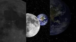 Moon and Earth Connections