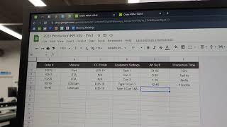 Large Format - How to use the Production KPI Sheet