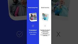 Dental Plans Or Insurance - DentalPlans.com Shorts