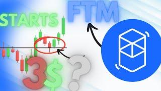 FTM COIN FORECAST: | FTM PRICE PREDICTION | FANTOM TECHNICAL ANALYSIS NEWS 2025