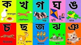 ক খ গ ঘ || ব্যঞ্জনবর্ণ দিয়ে শব্দ গঠন || banjonborno onusilon