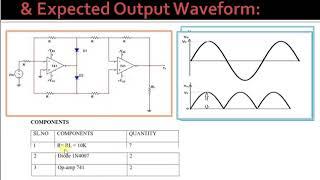 Simulation Of Full wave Precision Rectifier Using Multisim