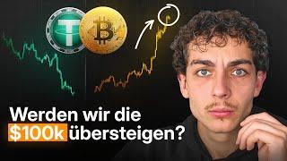 Bitcoin: Wichtig!!!