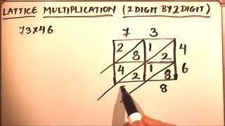 LATTICE MULTIPLICATION METHOD (2 DIGIT BY 2 DIGIT)