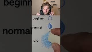 How To Draw Water Droplet 