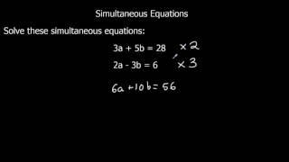 Solving Simultaneous Equations