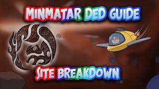 Minmatar Space DED - Site Breakdown Guide - 2021