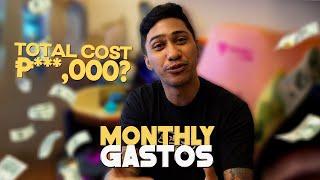 2024 MONTHLY GASTOS