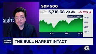 Stocks are setup to perform well over the medium-term, says Fundstrat's Tom Lee