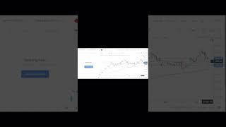 #shorts BUYING LEVEL AND TARGET FOR HAL FOR LONG TERM #stockmarketpulse