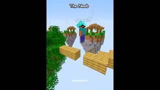 Type of Players in Skywars 