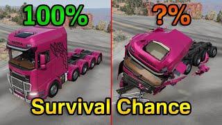 survival chance overload vehicles beamNG drive extreme crash test