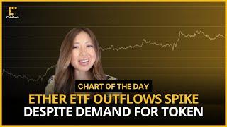 Ether ETFs Saw Biggest Outflows Since July | Chart of the Day