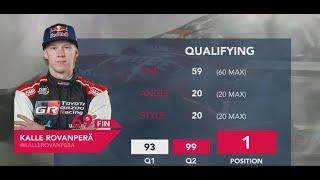 KALLE ROVANPERA 99 POINT QUALIFYING RUN • DMEC Round 6 2023 • Poland