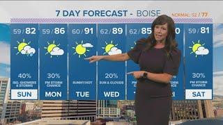 Southern Idaho forecast: Active weather pattern continues for first full week of June