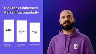 The History & Evolution of Influencer Marketing | From Josiah Wedgwood to Social Media