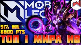  ИВ — МЕТОВЫЙ МАГ ГАЙД НА ИВ MOBILE LEGENDS  WR 91% ️ КАК ИГРАЕТ ТОП МИРА ИВ 8600 ПТС