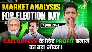 Nifty Prediction and Bank Nifty Analysis for Tuesday | 04 June 2024 | Bank Nifty Tomorrow