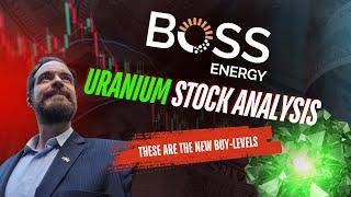 Uranium Stock: Boss Energy - These are the BUY Levels