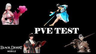 Black Desert Mobile - Hwaryeong, Choryeong, Spiritwalker, Berserker PVE Farming Speed