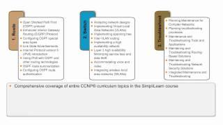 CCNP Certification Online Training  | Cisco Certified Network Professional | Simplilearn