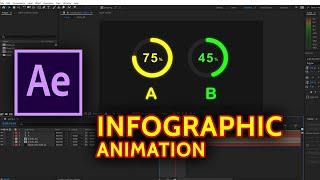 infographic animation after effects tutorial | Hindi