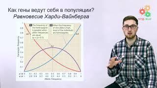 Введение. Генетика популяций. Естественный отбор