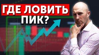 Биткоин 72000$ Где ловить ПИК цены? #трейдинг #bitcoin #криптовалюта