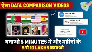 Data Comparison Video Editing In Inshot | Data Comparison Video Kaise Banaye | Inshot App Tutorial