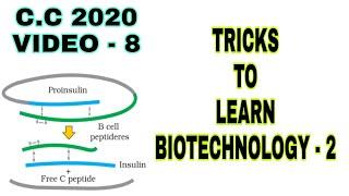 TRICKS OF BIOTECHNOLOGY AND ITS APPLICATION + DIGRAMS / NCERT BASED /NEET 2020