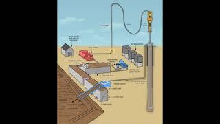 How drilling mud working