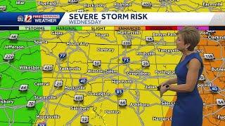 Severe Storm Risk Wednesday