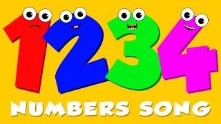 Numbers Song | The 1234 song| Number Counting Song For Kids