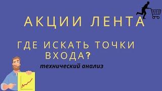 Акции Лента. Где искать точки входа?