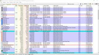 Finding Malware with Sysinternals Process Explorer