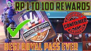 RP 1 to 100 Confirmed Rewards Leaks | Royal Pass Season 14 | Giveaway Result | PUBG Mobile