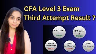 CFA Level 3 Exam - Third Attempt RESULT | Unfiltered & Raw Thoughts | August 2024 Exam