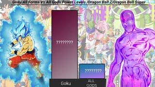 Goku Vs All Gods Power Levels Over The Years