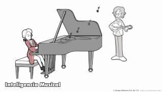 Caricatura de Inteligencias Múltiples-Howard Gardner