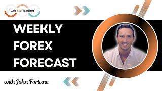 Weekly Forex Forecast (23/06/25) EurUsd / XauUsd + Forex Trading Plan! [HD]