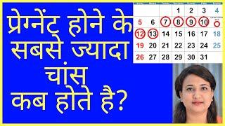 प्रेगनेंट होने के सबसे ज़्यादा चांस कब होते है ? WHEN IS THE BEST TIME TO GET PREGNANT ?