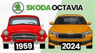 The Evolution of Skoda Octavia | All models [1959 - 2024]