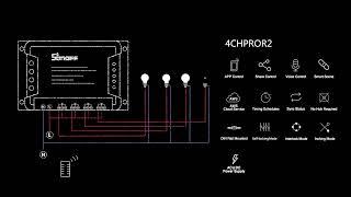 Умный мини-выключатель SONOFF DUALR3/R3 Lite с поддержкой Wi-Fi