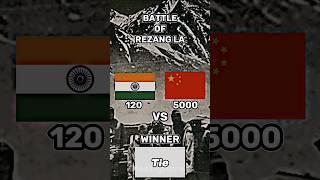 Most Impressive Battles in the History #history #shorts