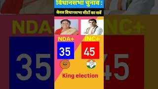 NDA vs INC] Keral Assembly history 2027#vidhansabha​​​​​​​​#nda​​#inc#news​#kerala #kingelection​