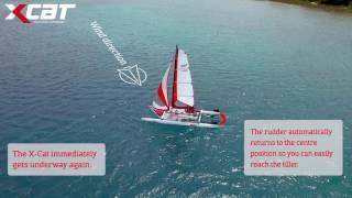 XCAT Sail tacking with headsail