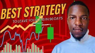 Best strategy to learn