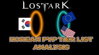 Korean PVP Tier List Analysis + EU/NA Enchantment