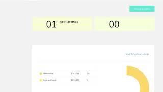 Market Reports for IDX Broker Platinum