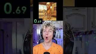 Italian Brainrot Memes Before & After  #brainrot #meme #shorts